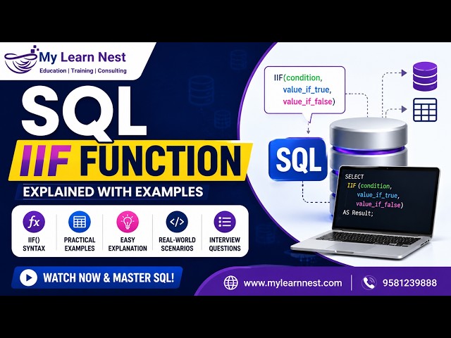 SQL IIF Function Explained | SQL Server IIF() Function with Examples | SQL Tutorial