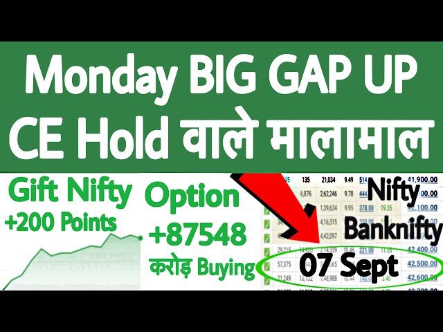 Monday BIG GAP UP | Gift Nifty News | Nifty Prediction for Monday | Global Market News
