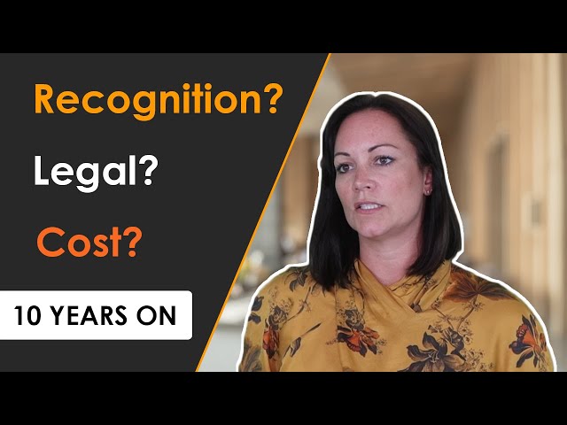 How Has the Perception of Third-Party Support Evolved Over the Last 10 Years?