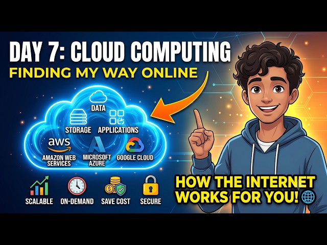 Cloud Computing day7/120 #coding #cybersecurity #infosec #cloudcomputing #codenewbie #tech #aws