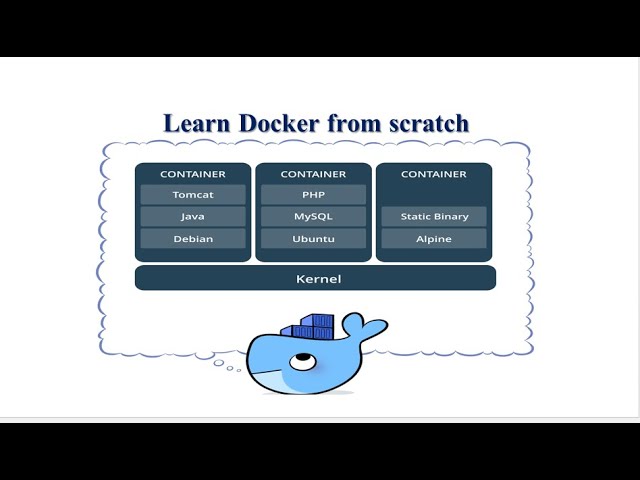 Learn Docker from scratch