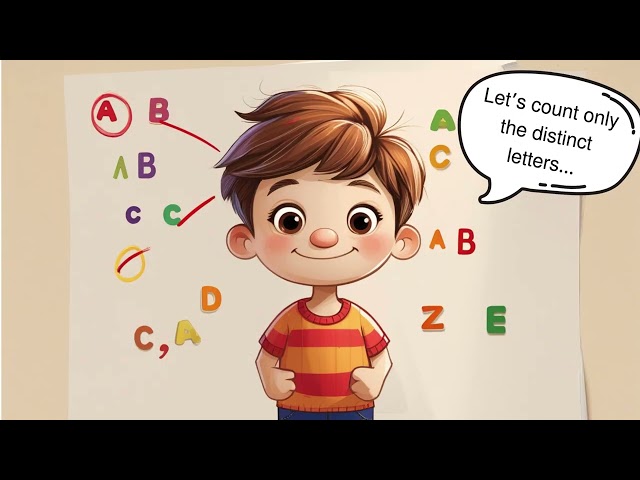 Codeforces 443A Solved Easiest Explanation With Anime- python