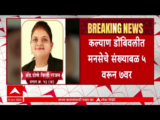KDMC Corporator कल्याण डोंबिवलीत मनसेचे संख्याबळ 7 वर , ठाकरेंच्या शिवसनेचे 2 नगरसेवक मनसेच्या गोटात