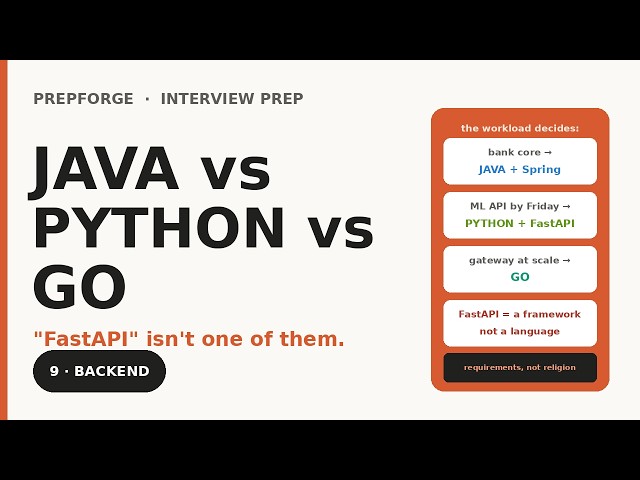 Java vs Python vs Go — And Why "FastAPI" Isn't One of Them