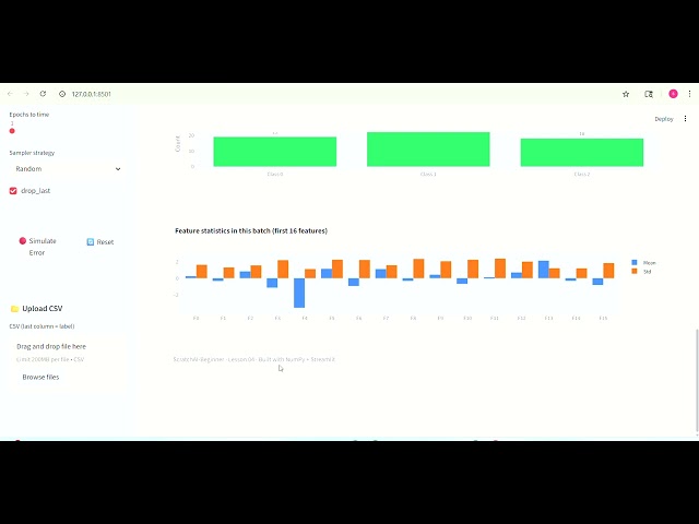Day 4: Data Pipeline Builder.
