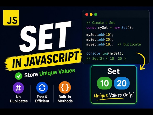 Day 19 Playwright + JS Playwright with JavaScript | Set in Java script