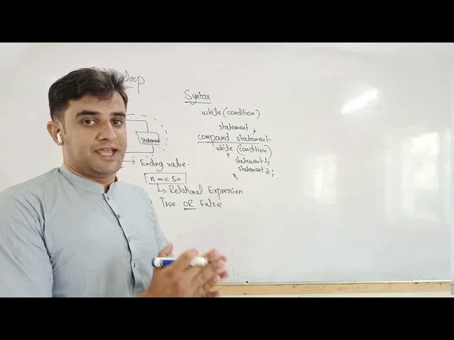 computer science 2nd year ch#12 lec#32 topic while loop