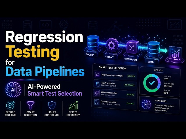 Regression Testing for Data Pipelines | Did Your Change Break Anything? | AI-Powered Test Selection