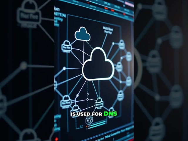 Update Your Network: Removing DNS Server References