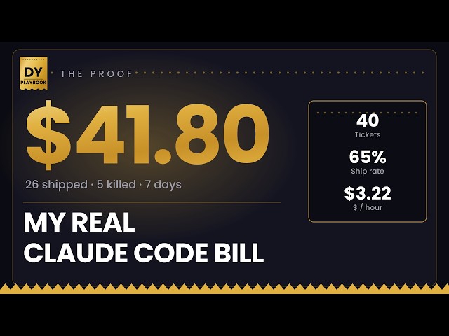 I Gave Claude Code My Real Coding Backlog for 7 Days. Here's the $41.80 Bill.