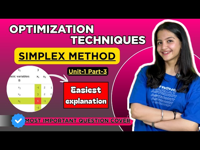 Simplex Method 🔥| Linear Programming Unit-1 (Part-3)| Easiest Explanation