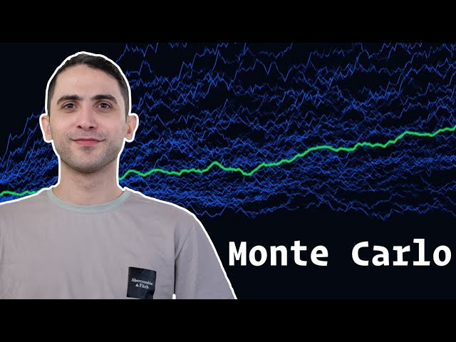 Monte Carlo simulations for trading in Python is easy now