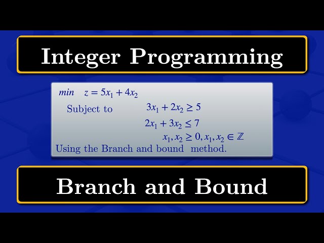 Integer Programming | Branch & Bound Method