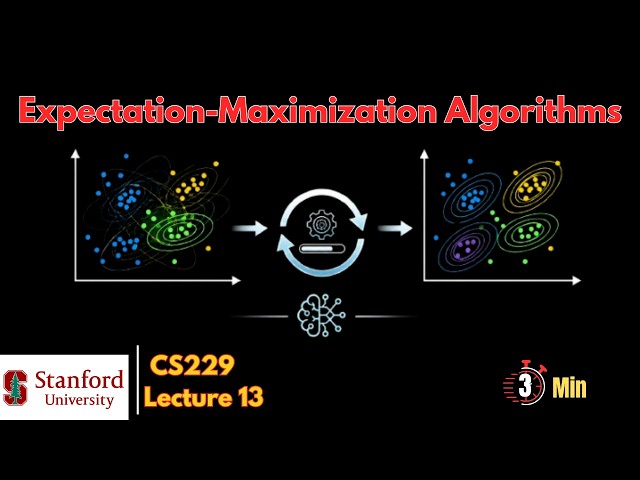 Expectation-Maximization Algorithms in 3 Min | Stanford CS229 | L-13
