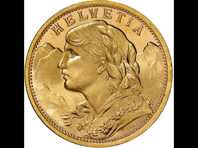 Buying Gold: Premium Chart: Tutorial for Beginners