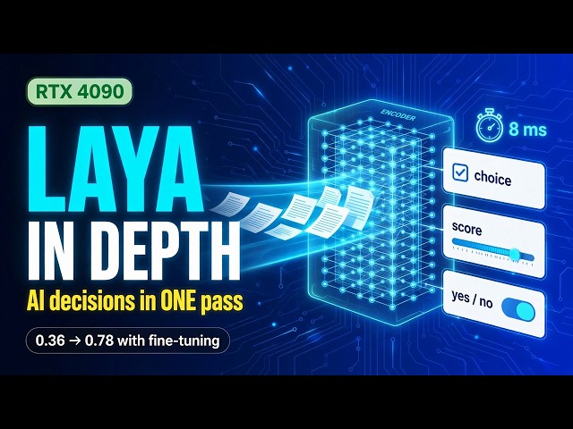 Laya In Depth: AI Decisions in One Forward Pass — Install, Benchmarks & Fine-Tuning (RTX 4090)