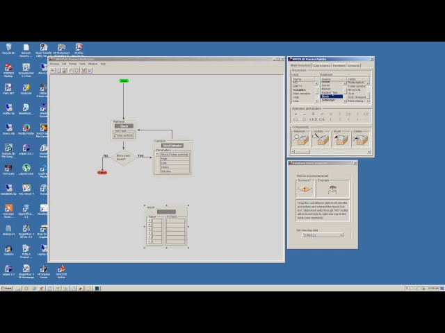 Tutorial 4: executable flowcharts. Visual programming as WYSIWYG.
