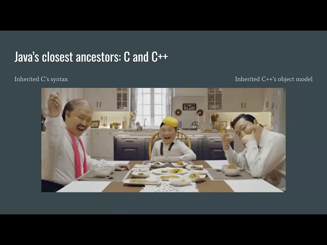 Introduction to Java