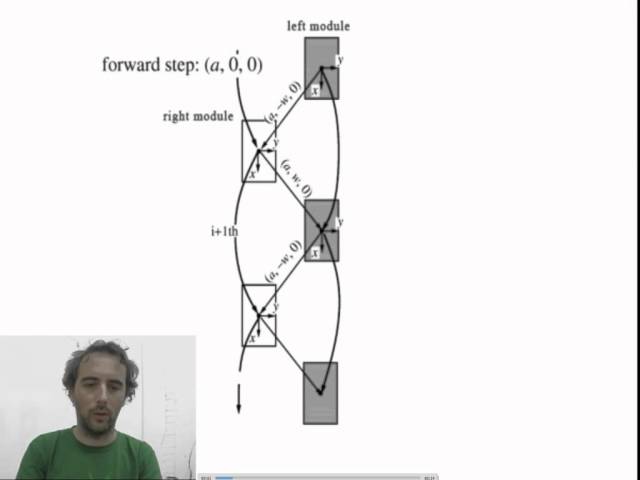 Coding Oscar’s Movements