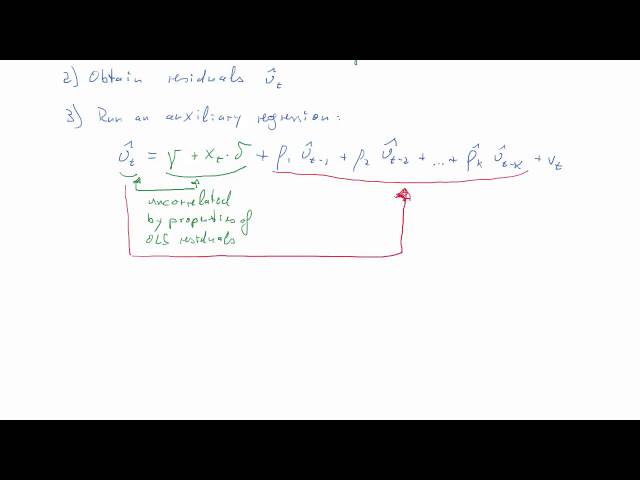 Testing for Autocorrelation