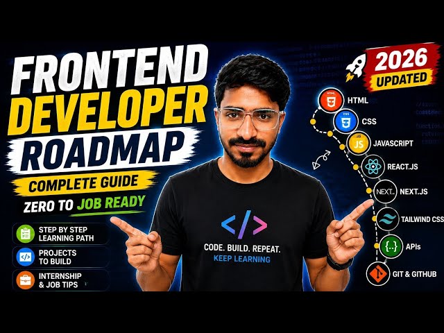 Frontend Developer Roadmap 2026 🚀 | Complete Beginner to Job Ready | HTML, CSS, JavaScript, React