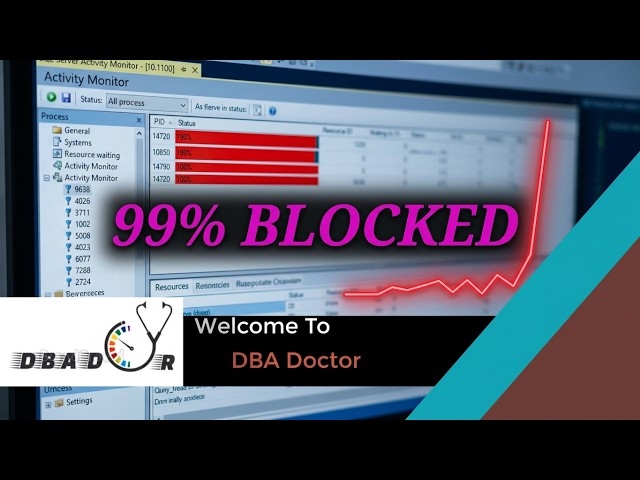 Real time blocking and locking with solution Step‑by‑Step (Live Tutorial)