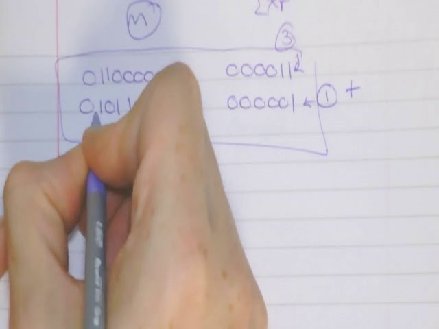 Adding Floating Point Binary