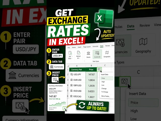 Excel Can Get Currency Exchange Rates! #excelwithbrainbell #excel