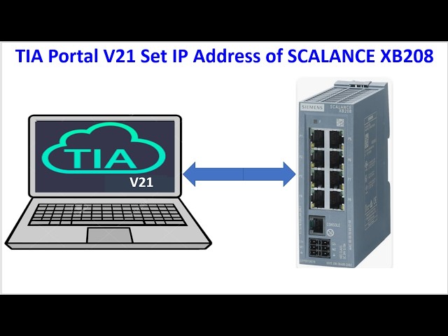 How to set IP Address of SCALANCE Switch XB208 using TIA Portal V21