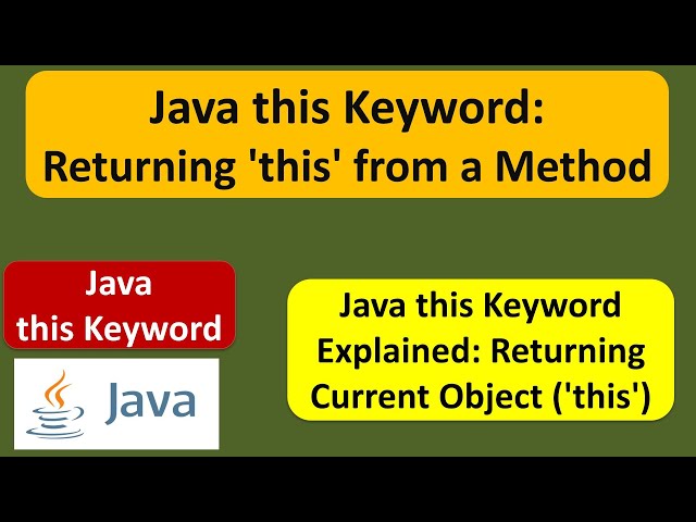 Java this Keyword: Returning 'this' from a Method | Java Tutorial