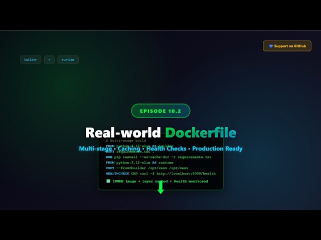 Production Dockerfile Patterns: Shrink Images, Speed Up CI, Enable Live Reload | Ep.10.2