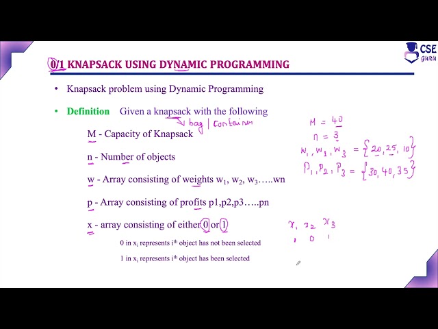 0/1 Knapsack Problem Definition, Design Methodology | Dynamic Programming | Lec 64 | DAA