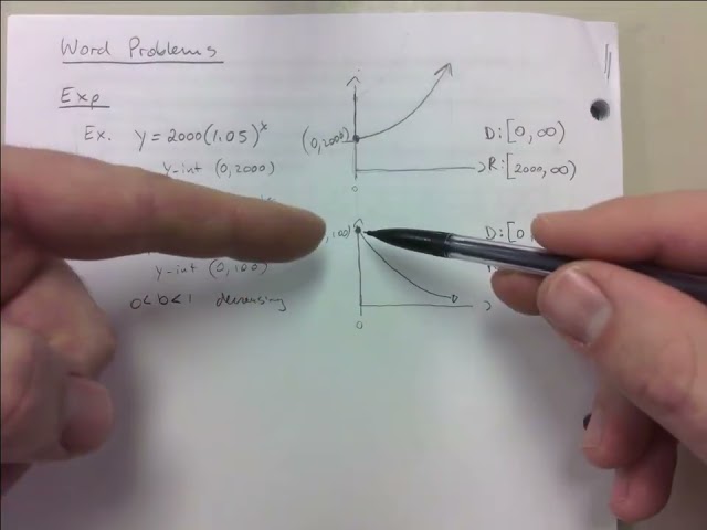 CH 7 REVIEW OF EXPONENTIAL AND LOGARITHMIC WORD PROBLEMS, HOW TO GRAPH, DOMAIN AND RANGE