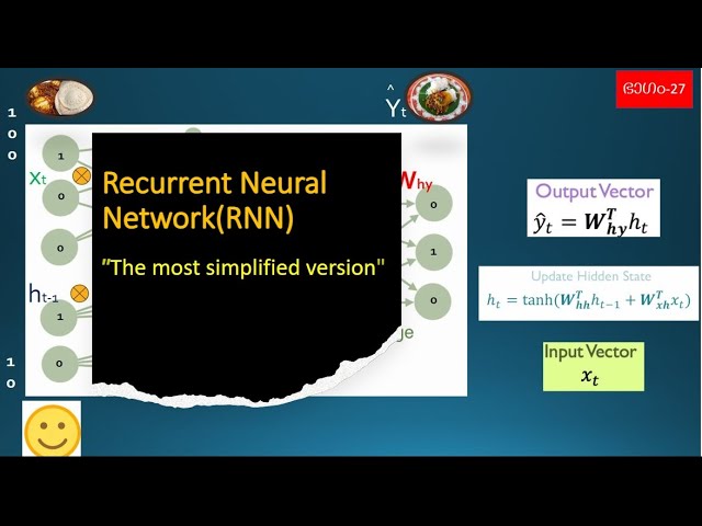 Recurrent Neural Networks (RNN): An Introduction to Sequential Learning