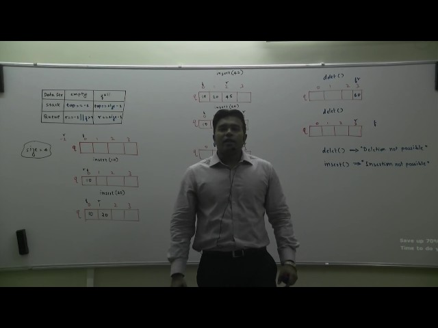 Basic c language part 17 (Circular queue 1)