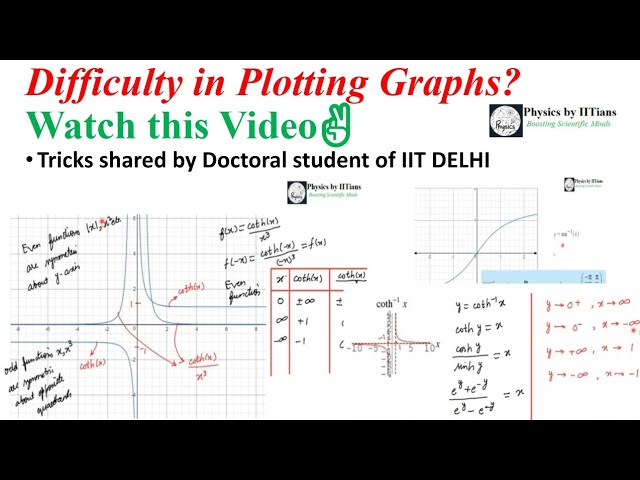 Easy Tricks to Plot any Graph in PhD ,Int-PhD Physics Interviews and CSIR NET GATE JAM TIFR exams