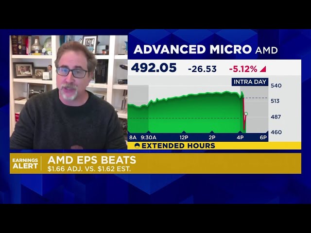 Bernstein's Stacy Rasgon: Investors may be comparing AMD's beat to Intel