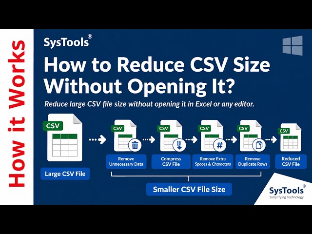 Reduce CSV Size | How to Reduce CSV File Size Without Data Loss & Formatting Issues