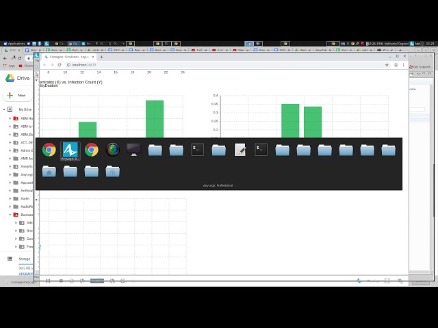 High Level Introduction to Capturing AnyLogic Built-in Network Types