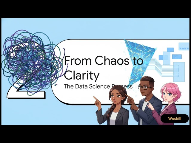 49. Building Models with TensorFlow