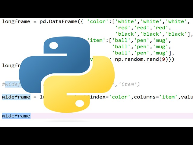Python dictionary operations session 48