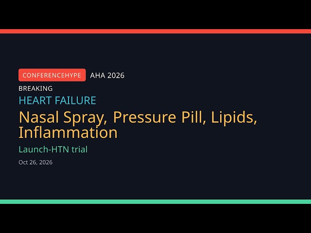 AHA 2026 Update 2: Milestone Cardamyst, Mineralys Lorundrostat, Arrowhead Redemplo, Rezera