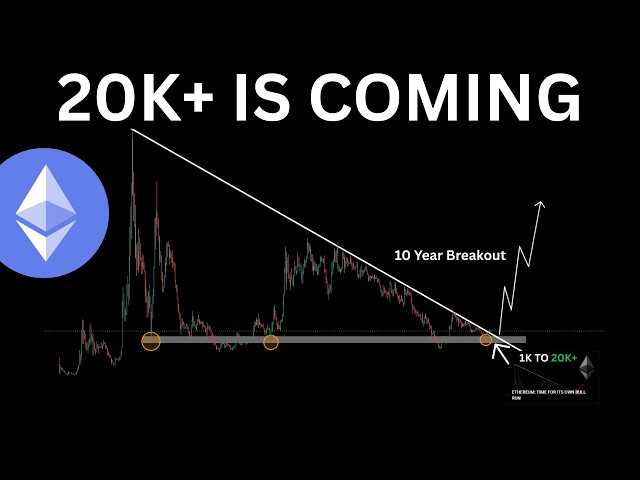 ETHEREUM: TIME TO LOCK IN