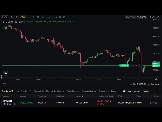 LIVE 24/7 - Bitcoin (BTC) Trading