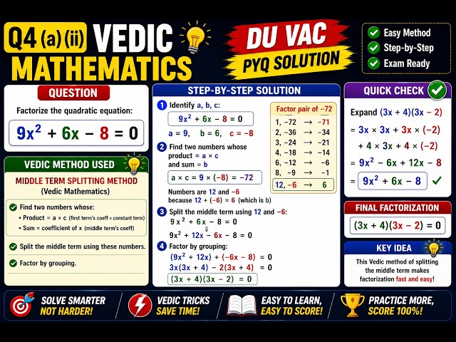 4aii Factorization of Quadratic Equation Using Vedic Mathematics | DU VAC PYQ