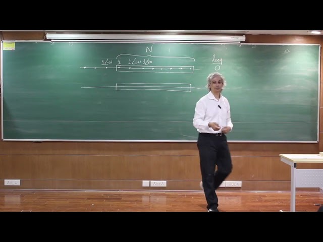 Discrete Fourier Transform | Signal Processing | Lecture 11 | Spring 2025