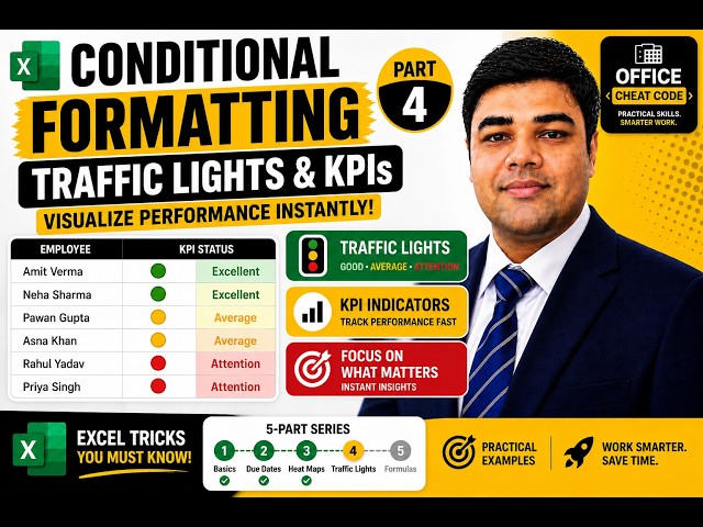 Traffic Light Indicators in Excel | Conditional Formatting Tutorial | Part 4