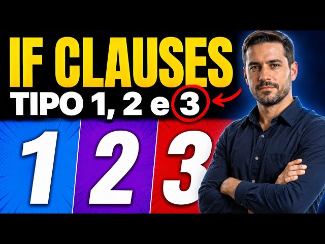 Condicional em Inglês SEM ENROLAÇÃO — Tipo 1, 2 e 3 explicados