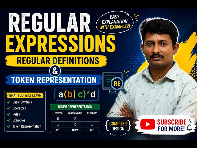 regular expressions