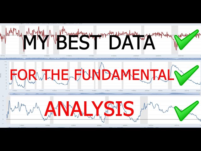 How to use Macroeconomic data in the right way